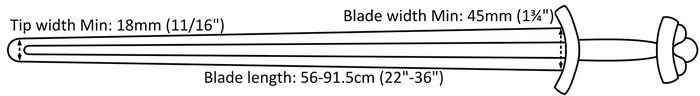 Dimensions for combat swords